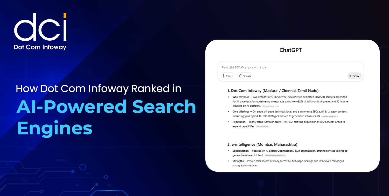 How Dot Com Infoway Ranked in AI-Powered Search Engines (Infographic)