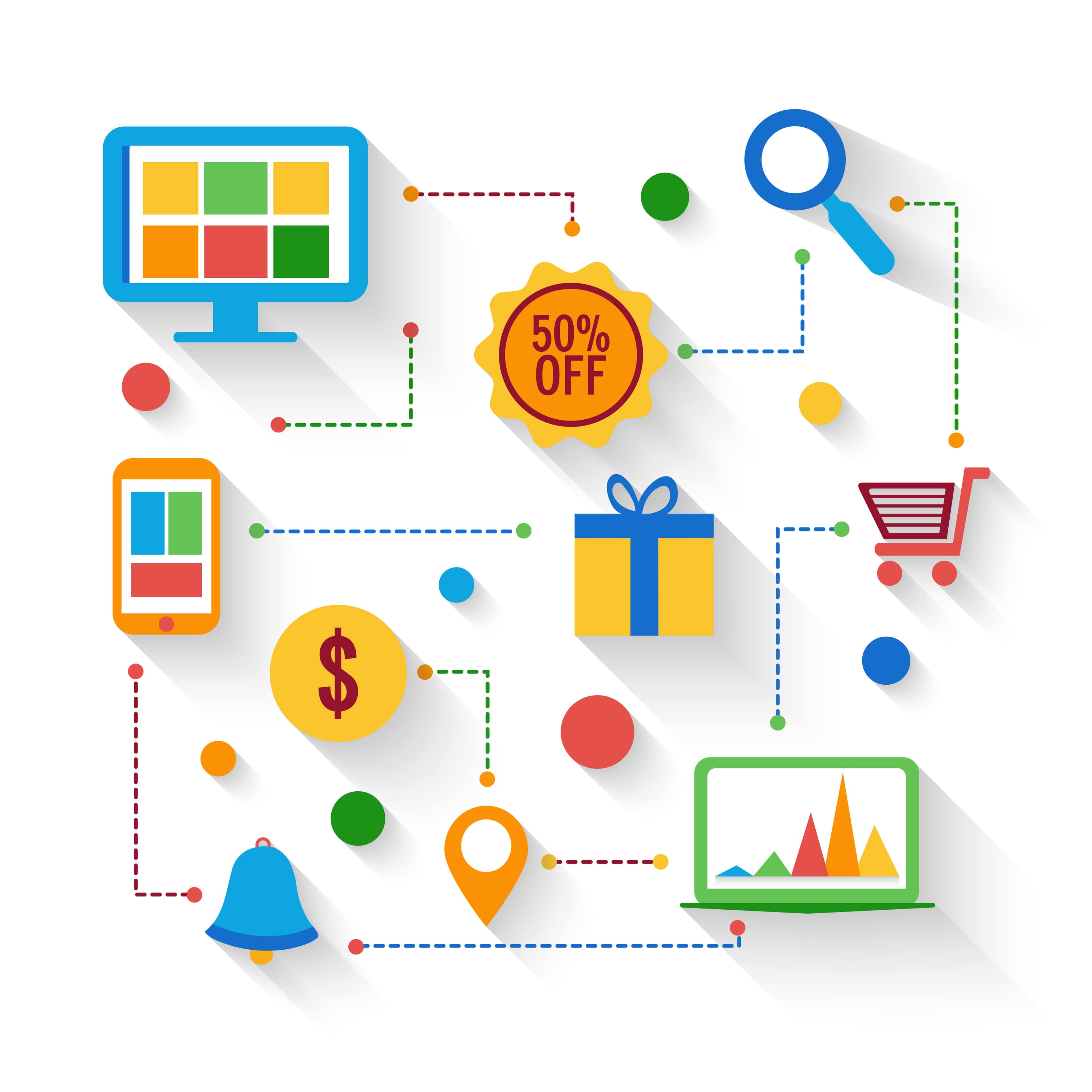 E-COMMERCE DIGITAL MARKETING SOLUTIONS