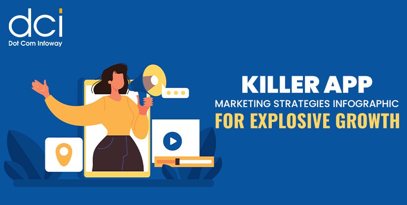 Building a Killer Go-to-market Strategy for your App