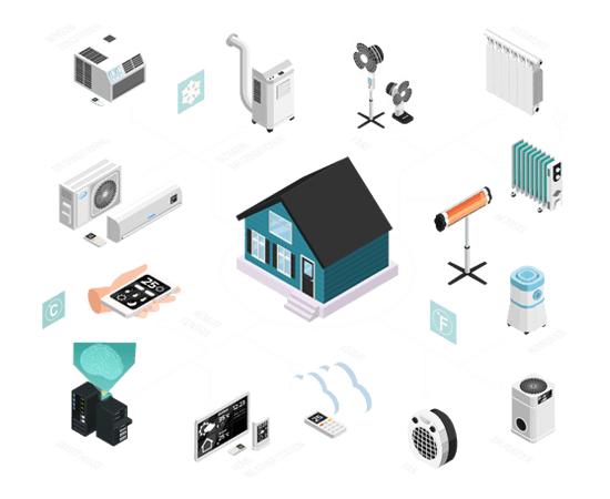 Automate Every Business