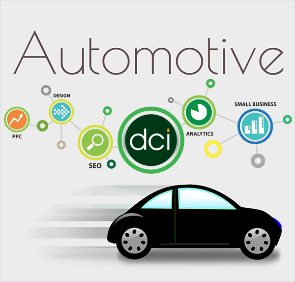 Automotive-Industry