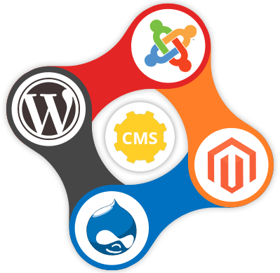 CMS Web Design & Development Services CMS Web Design & Development Services