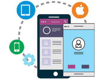 iPhone App Post Launch Campaigns iPhone App Post Launch Campaigns