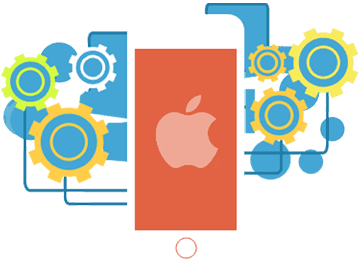 iOS App User Acquisition iOS App User Acquisition