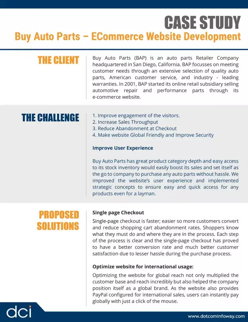 Buy-Auto-Parts-eCommerce-Website-Development-CaseStudy-1-791×1024 (2)
