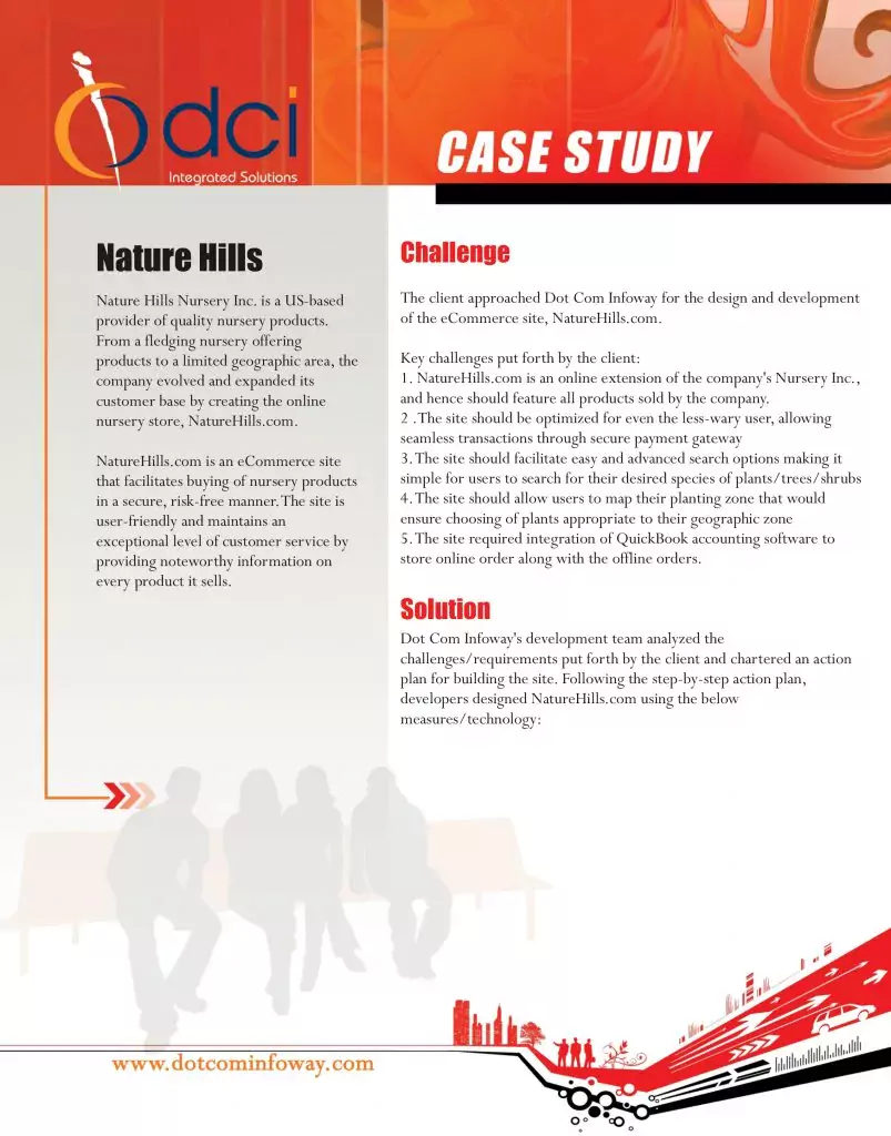 nature-hills-1-803×1024