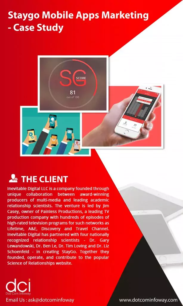 Staygo-Mobile-Apps-Marketing-Case-Study-1-min-614×1024 (1)